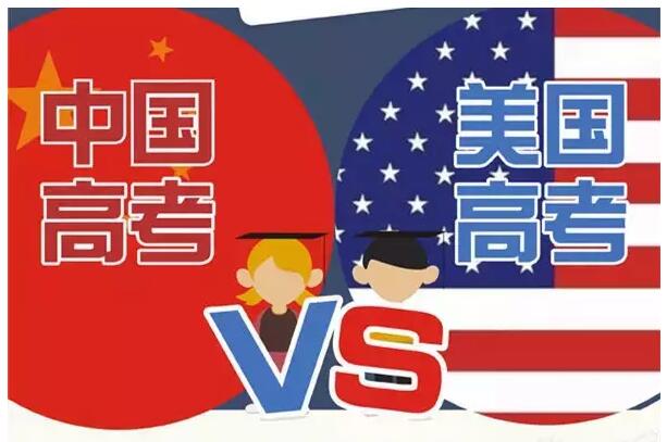 中美高考有什么纷歧样？？？？？？？图说中美高考的区别