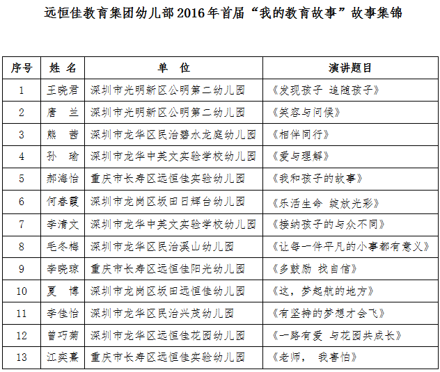 英国·威廉希尔(williamhill)唯一中文官方网站