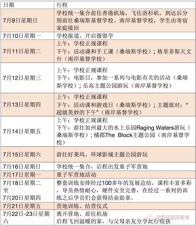 英国·威廉希尔(williamhill)唯一中文官方网站