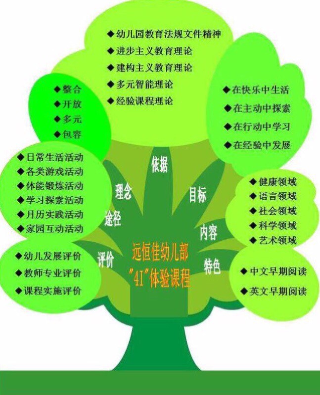 英国·威廉希尔(williamhill)唯一中文官方网站